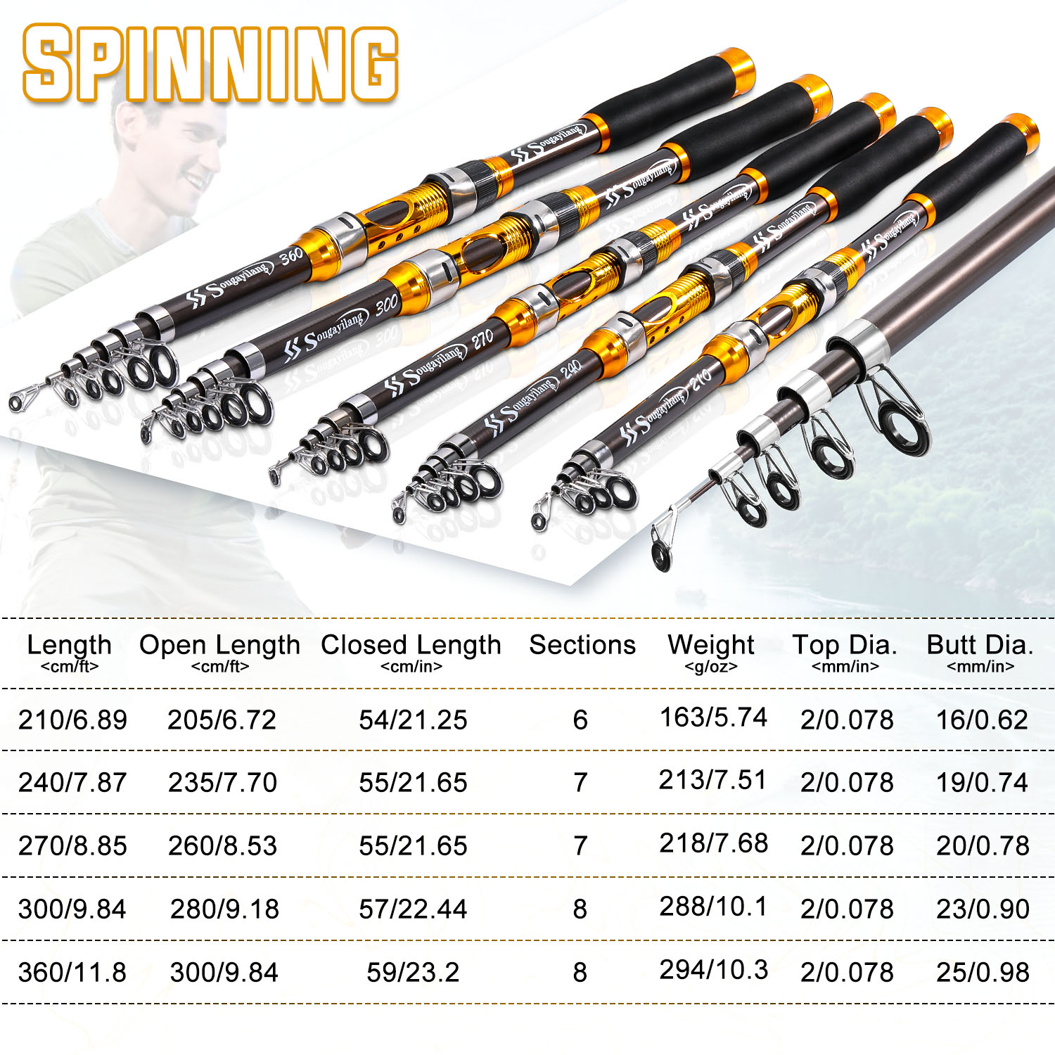 Удочка спиннинговая Sougayilan – обзор и цена Fishing Rod Carbon Fiber