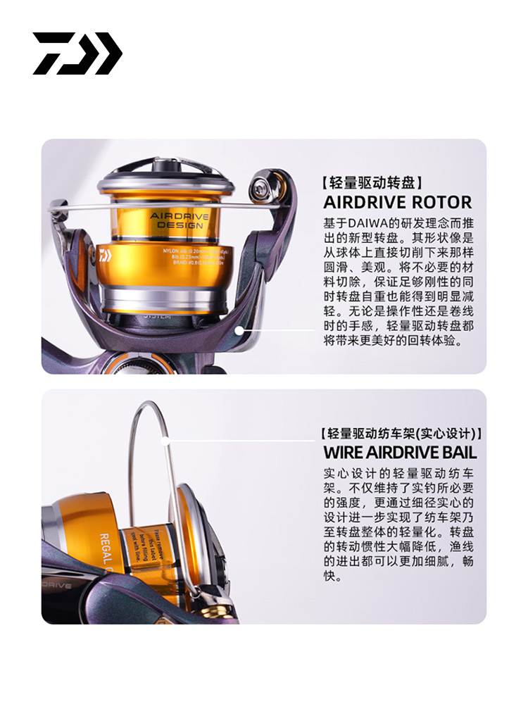 Спиннинговая рыболовная катушк – обзор и цена Daiwa Reel Bg